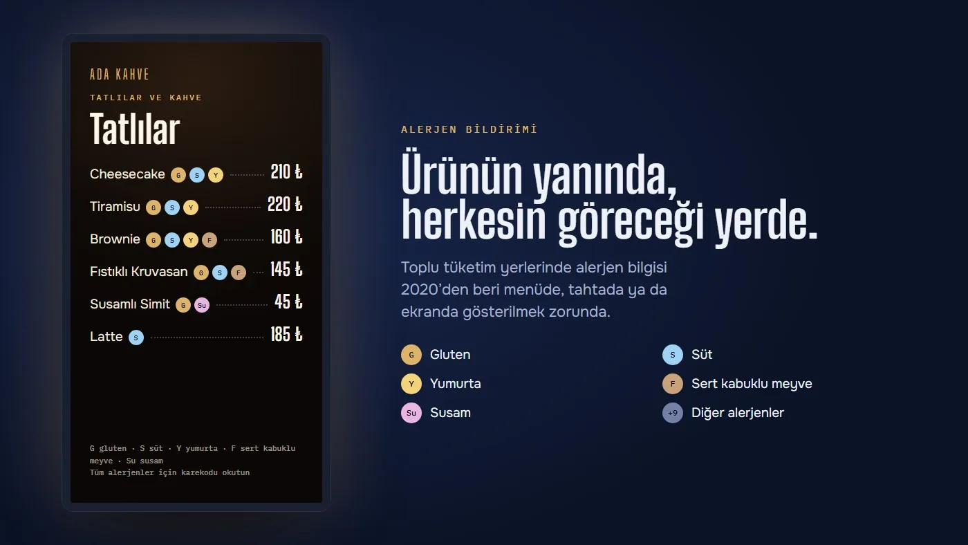 Restoran ve Kafeler İçin Alerjen Listesi Nasıl Hazırlanır?